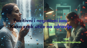 Pozitivni i negativni ioni – razlika između čistog prirodnog zraka i zagađenog zatvorenog prostora