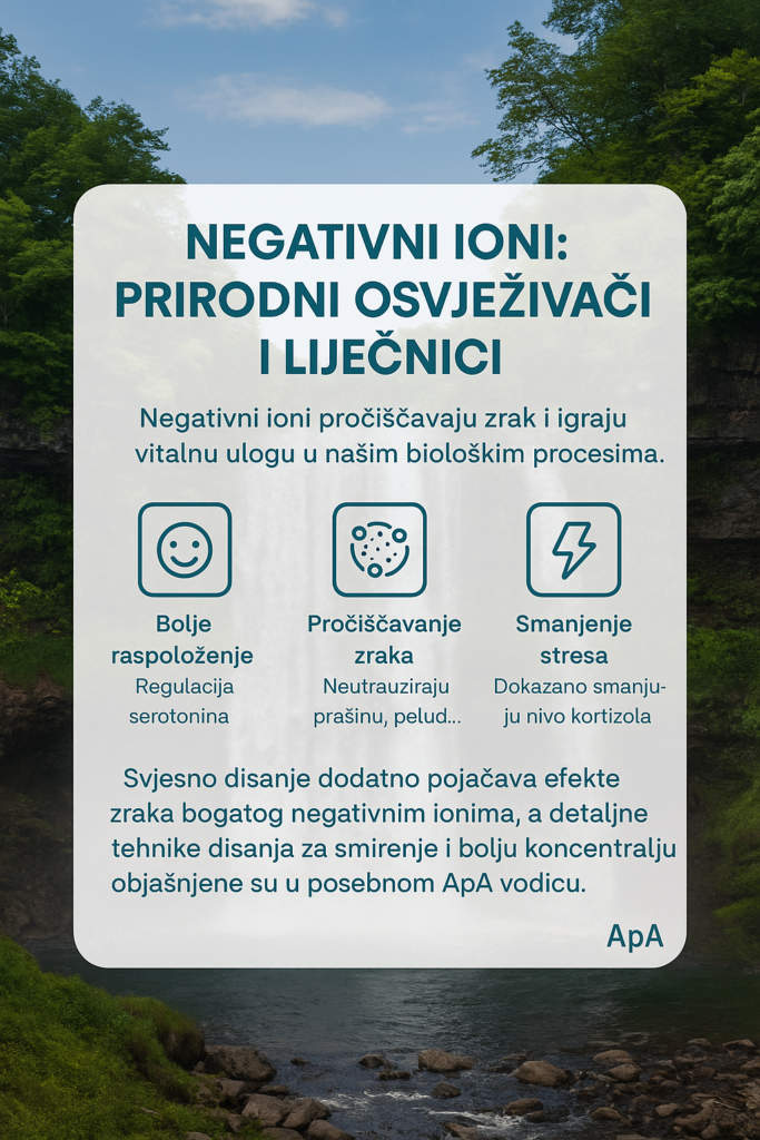 Negativni ioni u prirodi – vodopad kao izvor svježeg zraka i boljeg zdravlja