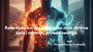 Kada tijelo šuti predugo – kako stres utiče na tijelo i zdravlje, psihosomatski utjecaj stresa i priroda kao lijek (ApA analiza)