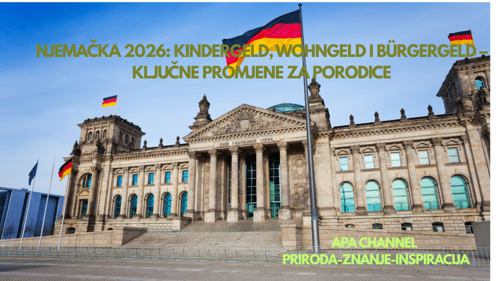 Njemačka 2026 – zgrada Bundestaga s njemačkom zastavom i naslovom o Kindergeldu, Wohngeldu i Bürgergeldu