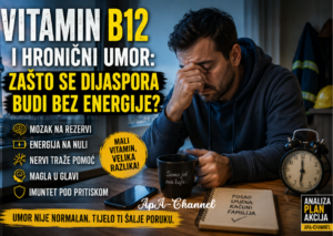 Vitamin B12 i hronični umor – umoran radnik u Njemačkoj sa kafom i simptomima iscrpljenosti Title: