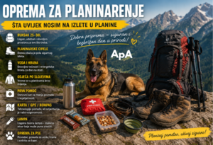 Oprema za planinarenje – planinarski ruksak, gojzerice, prva pomoć, voda i njemački ovčar tokom izleta u Alpama