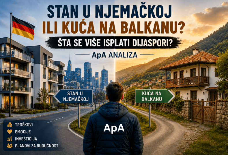 Stan ili kuća dijaspora – moderna zgrada u Njemačkoj i tradicionalna kuća na Balkanu kroz ApA analizu