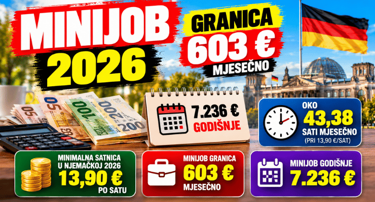Minimalna satnica u Njemačkoj 2026 – Minijob granica 603 € mjesečno